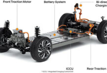 Hyundai preuzima vodeću ulogu u električnoj eri vozila sa EV platformom