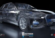 U automobil ugrađen prvi sistem koji sprječava akvaplaning