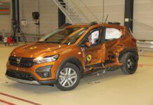 Dacia Sandero Stepway dobila samo dvije Euro NCAP zvjezdice. Da li ga je stvarno zastrašujuće voziti?
