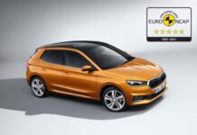 Škoda Fabia osvojila pet zvjezdica na Euro NCAP testu