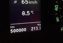 Planirate kupovinu polovnog automobila? Šta je bolje? Stariji polovnjak sa manje kilometara ili noviji sa više?