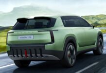 Pogledajte popis novih Škoda modela 2023-2027